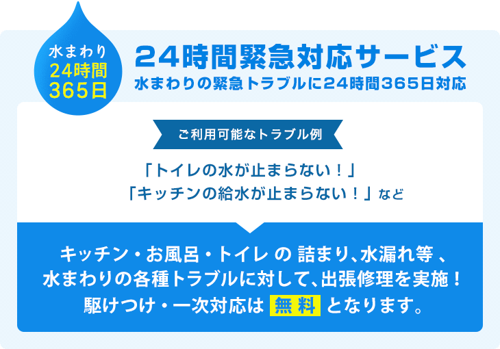 水まわり24時間365日　24時間緊急対応サービス　水まわりの緊急トラブルに24時間365日対応